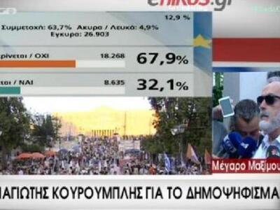 Κουρουμπλής: Η Δημοκρατία στην Ευρώπη δεν πέθανε