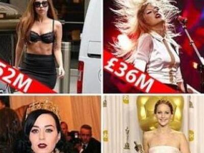 Αυτοί είναι οι πλουσιότεροι stars κάτω των 30!