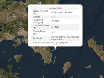 Σεισμός 3,7 Ρίχτερ στη Λαυρεωτική - Έγιν...
