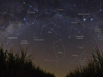 Τελικά η NASA άλλαξε ή όχι τα ζώδια; Η ε...