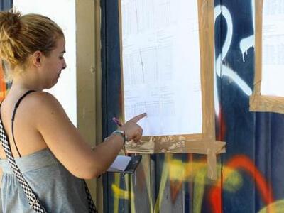 Πάτρα: Πρώτευσαν και πάλι μαθητές απο τη...