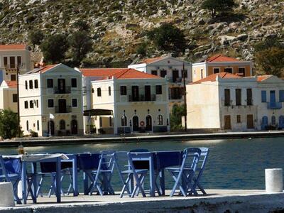 Οι Τούρκοι πουλάνε ... οικόπεδα νότια το...