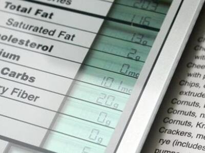 Τετραπλασιάστηκαν από το 1980 οι υπέρβαρ...