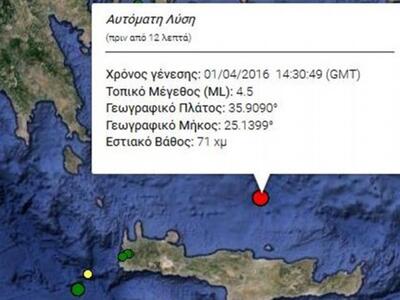 4,5 Ρίχτερ σήμερα το απόγευμα μεταξύ Σαν...