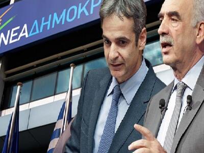 Ντέρμπι βλέπει το twitter στις εκλογές της ΝΔ