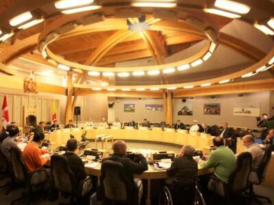 G7: Δημοσιονομική προσαρμογή και ευελιξία