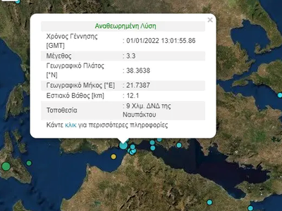 Σεισμική δόνηση 3,3 Ρίχτερ "κούνησε...