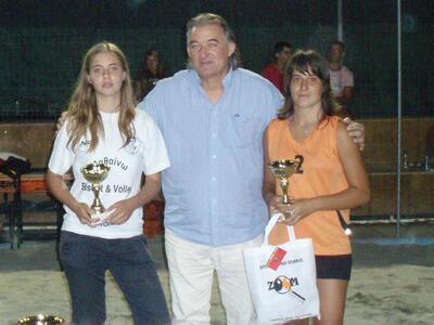 Οι νικήτριες έως και 16 ετών Αναγνωστοπο...