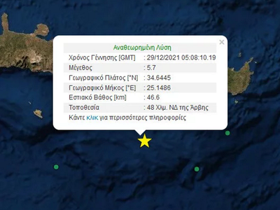 Νέος σεισμός 5,6 Ρίχτερ στην Κρήτη