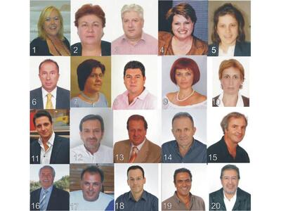 Δεύτερη εικοσάδα υποψηφίων από τον Δημαρ...