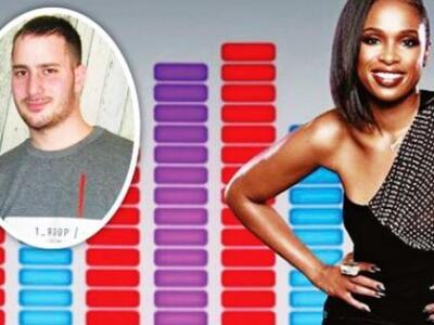 ΑΥΤΟΣ είναι ο Αγρινιώτης που "μάγεψ...