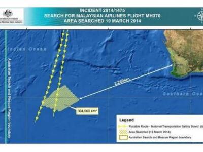 NBC News: «Κανένα στοιχείο για το boeing...