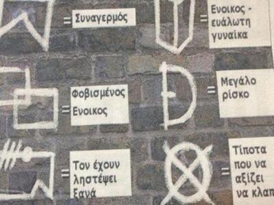 Το...αλφαβητάρι των διαρρηκτών - ΔΕΙΤΕ τ...