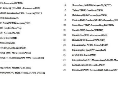 Tα πρωινά ζευγάρια