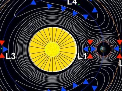 Πάτρα: Ομιλία για τις βαρυτικές παγίδες ...