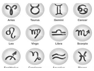 Τα ζώδια για σήμερα, 26 Φεβρουαρίου