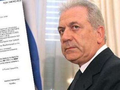 Το Υπουργείο Εξωτερικών έδωσε 246 ευρώ γ...