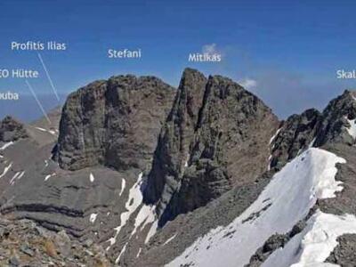 Όλυμπος 2013 – Το Τμήμα Οικονομικών Επισ...