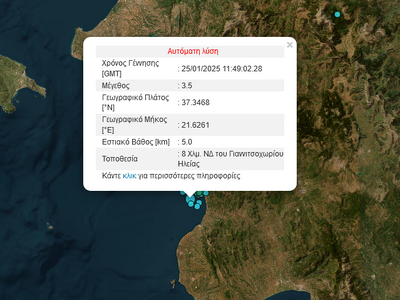 Σεισμός 3,5 Ρίχτερ στη Ζαχάρω