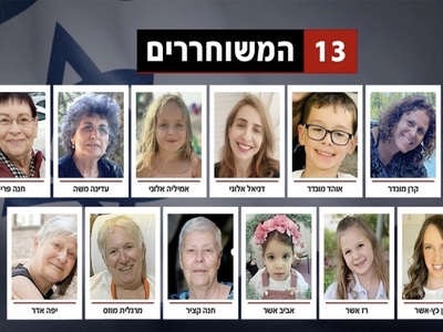 Αυτοί είναι οι 13 Ισραηλινοί όμηροι που ...