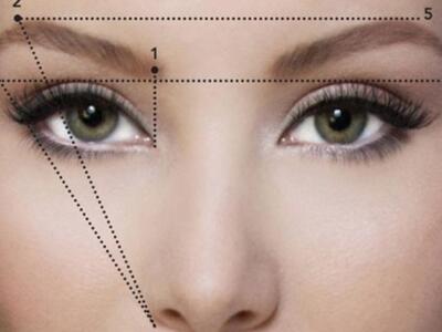 Τί λένε τα φρύδια για τον χαρακτήρα μας;...