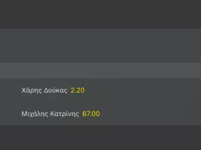 Εκλογές στο ΠΑΣΟΚ: Ντέρμπι Ανδρουλάκη – Δούκα δείχνουν οι στοιχηματικές