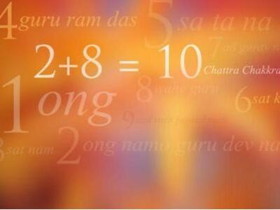 Μάθετε τον αριθμό της προσωπικότητάς σας 