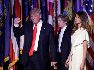  Μάικ Πομπέο, μέλος του Tea Party, ο αρχ...