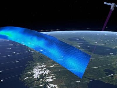 Αρχίζει η μελέτη των ανέμων της γης από ...