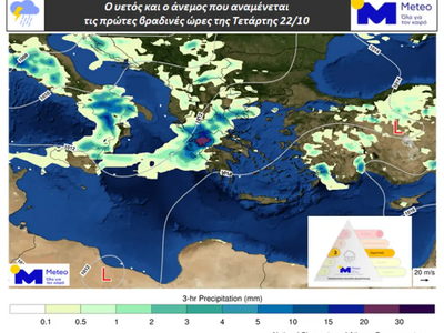 Χάρτης 2. Ο υετός και ο άνεμος που αναμέ...