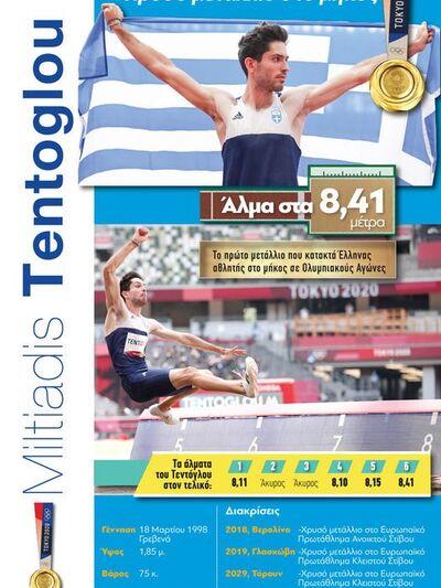 Μίλτος Τεντόγλου: Χρυσό μετάλλιο στο μήκος