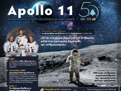 Apollo 11: Πενήντα χρόνια μετά το ταξίδι...