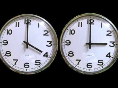 Γιατί αλλάζει η ώρα;