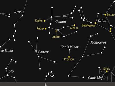 Έρχεται θεαματικό αστρονομικό φαινόμενο: Ο γιγάντιος Δίας θα είναι ορατός από τη Γη zbzphladkp695bdeb1edd95