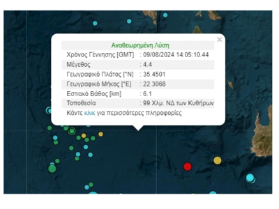 Σεισμός 4,4 Ρίχτερ στα ανοικτά των Κυθήρων