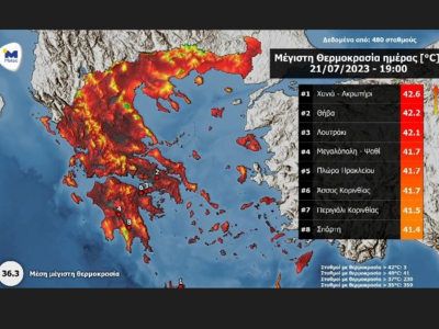«Έλιωσε» η Ελλάδα με 40αρια σε όλη τη χώ...