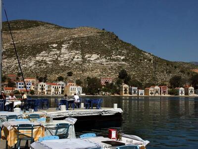 Οι Τούρκοι προκαλούν στο Καστελόριζο