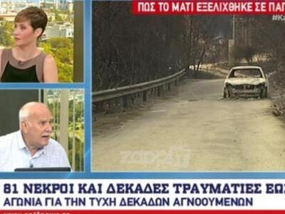 Οργισμένος ο Γιώργος Παπαδάκης το πρωί σ...