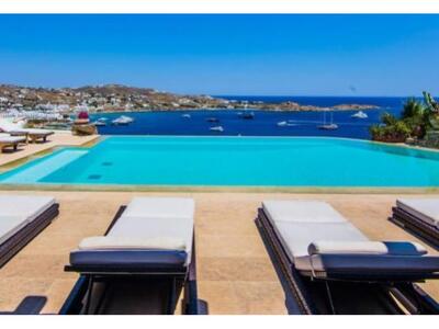 Mykonos Luxury Villas: Ο απόλυτος καλοκα...