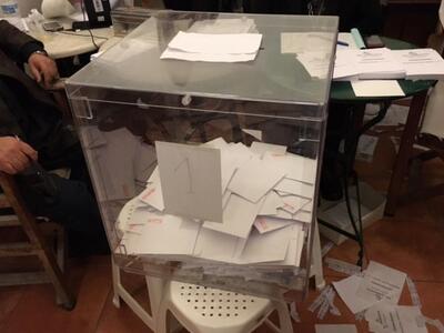 Αιτωλοακαρνανία: Τα αποτελέσματα των εκλ...