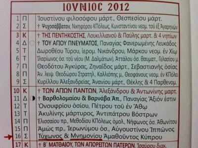 Δείτε τι γιορτάζουμε την παραμονή των εκλογών!