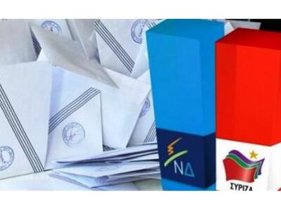 Οριακή πρωτιά του ΣΥΡΙΖΑ σε δημοσκόπηση ...