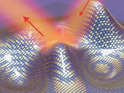 Ο Μαγικός Μανδύας του Χάρυ Πότερ είναι γ...