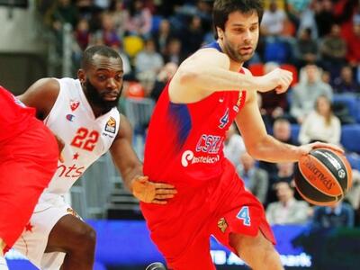 Ευρωλίγκα: "Δώρο" της ΤΣΣΚΑ Μό...