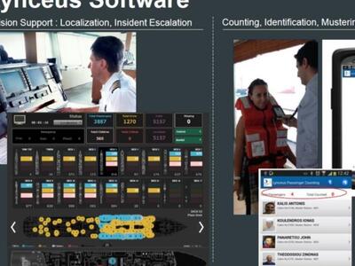 Η OPTIONSNET παρέχει καινοτόμες λύσεις σ...