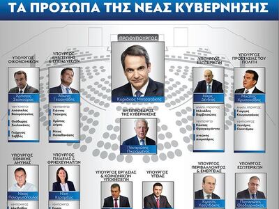 Yπουργικό συμβούλιο:Τα πρόσωπα της νέας κυβέρνησης