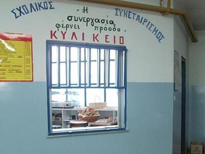 Πάτρα: Παραπάνω κολατσιό για τον συμμαθητή