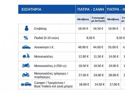 απο inkefalonia.gr