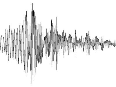 Σεισμός 3,6 Ρίχτερ τις πρώτες πρωινές ώρ...