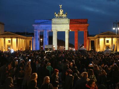 Βερολίνο, πύλη Βραδεμβούργου
